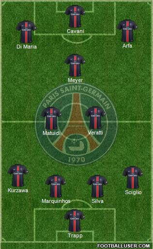 Paris Saint-Germain Formation 2016