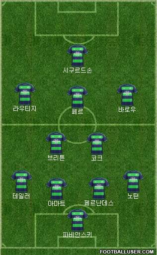 Swansea City Formation 2016