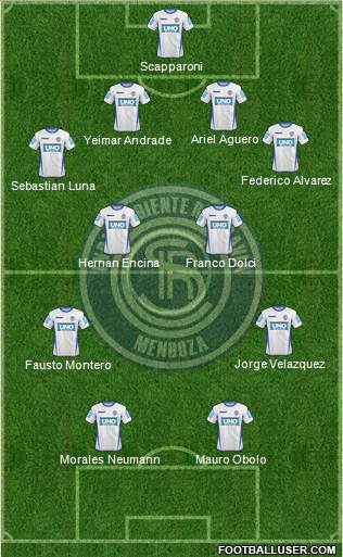 Independiente Rivadavia de Mendoza Formation 2016