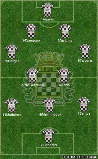 Boavista Futebol Clube - SAD Formation 2016