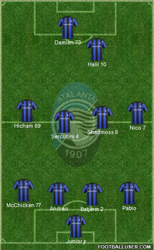 Atalanta Formation 2016