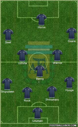 Argentina Formation 2016