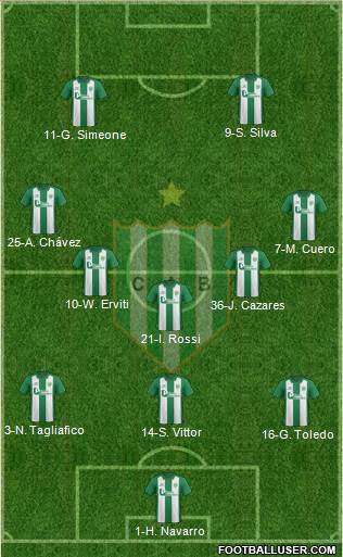 Banfield Formation 2016