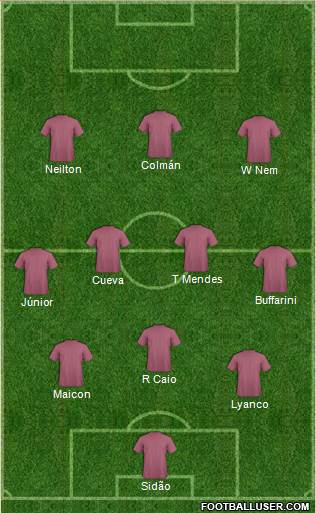 Dream Team Formation 2016