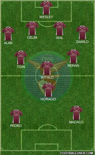 Alma Juventus Fano 4-4-2 football formation