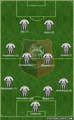 Stade Rennais Football Club Formation 2016
