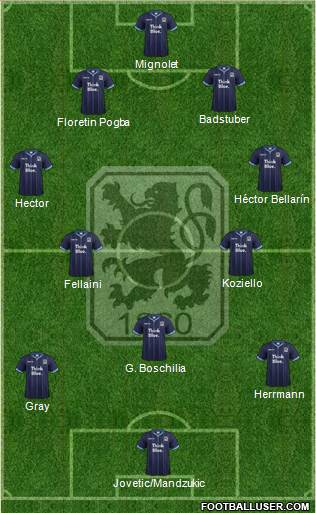 TSV 1860 München Formation 2016