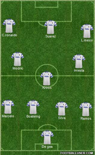AFC Wimbledon Formation 2016