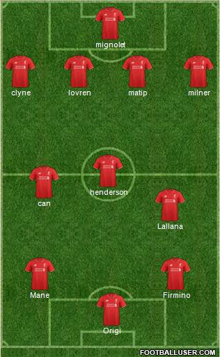 Liverpool Formation 2016