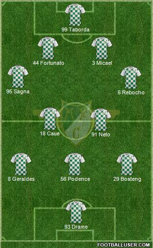 Moreirense Futebol Clube 4-2-3-1 football formation