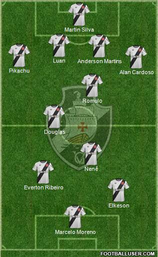CR Vasco da Gama Formation 2016