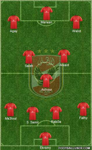 Al-Ahly Sporting Club Formation 2016