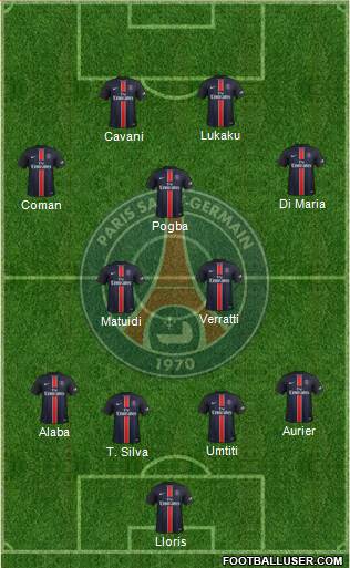 Paris Saint-Germain Formation 2016