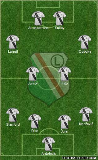 Legia Warszawa Formation 2016