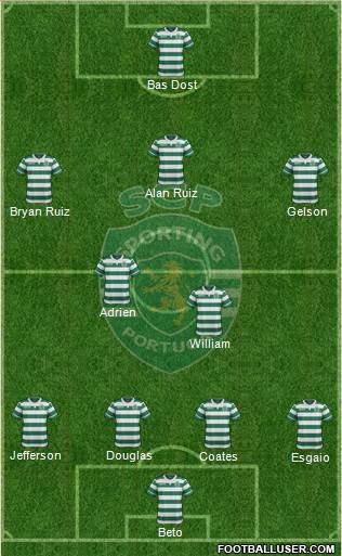 Sporting Clube de Portugal - SAD Formation 2016