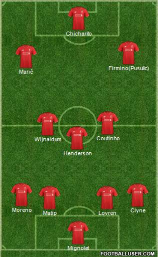 Liverpool Formation 2016