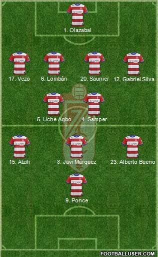 Granada C.F. Formation 2016