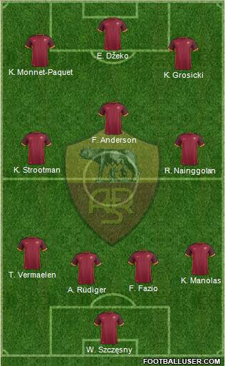 AS Roma Formation 2016