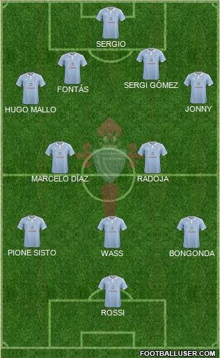 R.C. Celta S.A.D. Formation 2016