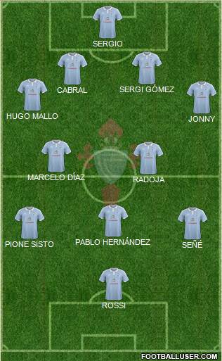 R.C. Celta S.A.D. Formation 2016