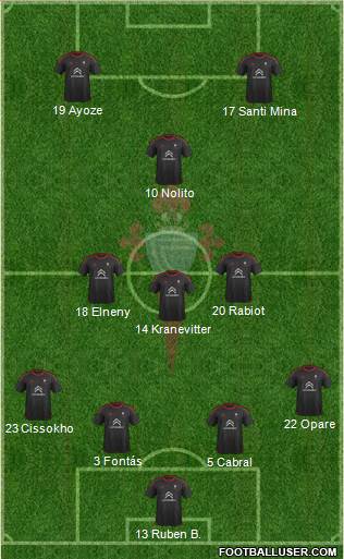 R.C. Celta S.A.D. Formation 2016