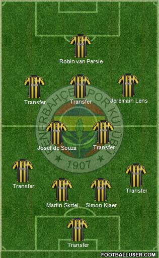Fenerbahçe SK Formation 2016