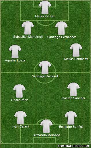 Dream Team Formation 2016