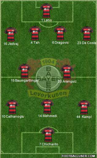 Bayer 04 Leverkusen Formation 2016