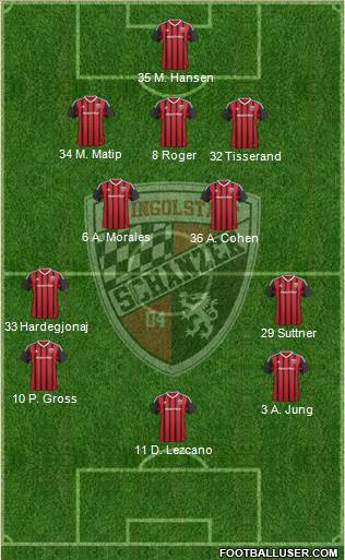 FC Ingolstadt 04 Formation 2016