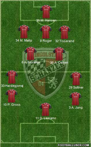 FC Ingolstadt 04 football formation