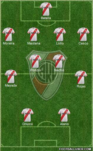 River Plate Formation 2016