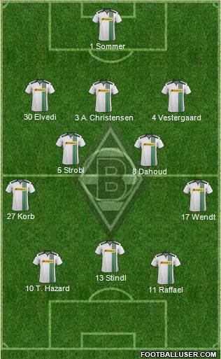 Borussia Mönchengladbach Formation 2016
