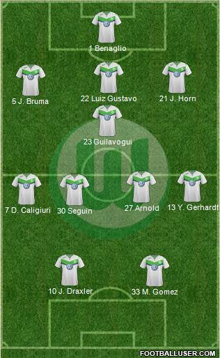 VfL Wolfsburg Formation 2016