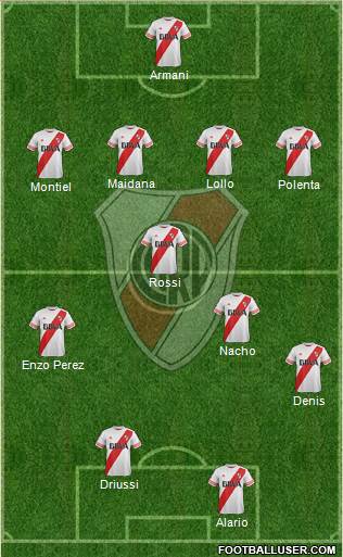 River Plate Formation 2016