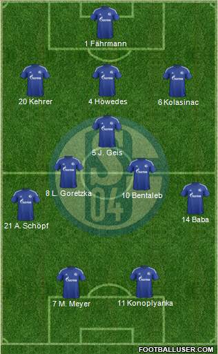 FC Schalke 04 Formation 2016