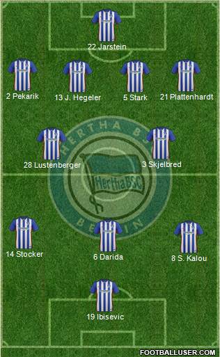 Hertha BSC Berlin Formation 2016