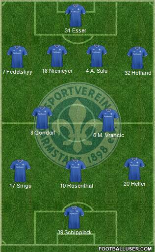 SV Darmstadt 98 Formation 2016