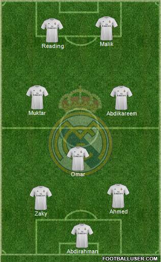 Real Madrid C.F. Formation 2016