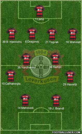 Bayer 04 Leverkusen Formation 2016