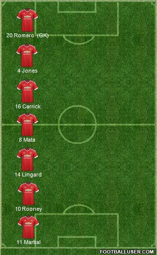 Manchester United Formation 2016
