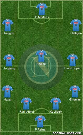 Napoli Formation 2016