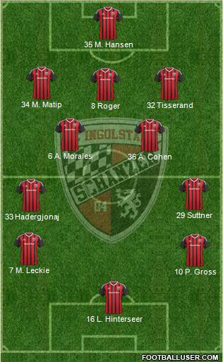 FC Ingolstadt 04 football formation