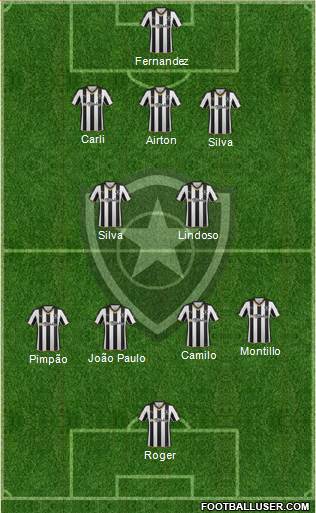 Botafogo FR Formation 2016