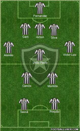 Botafogo FR Formation 2016