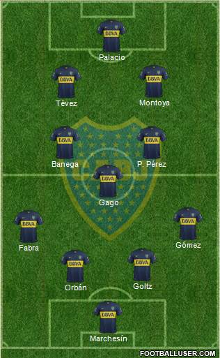 Boca Juniors Formation 2016