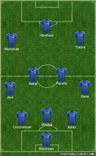 Chelsea Formation 2016
