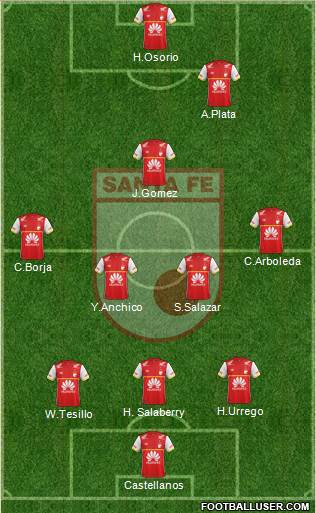 Santa Fe CD Formation 2016