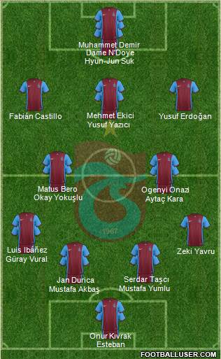 Trabzonspor Formation 2016