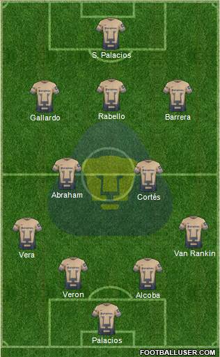 Club de Fútbol Universidad Formation 2016