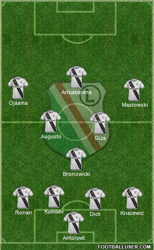 Legia Warszawa Formation 2016